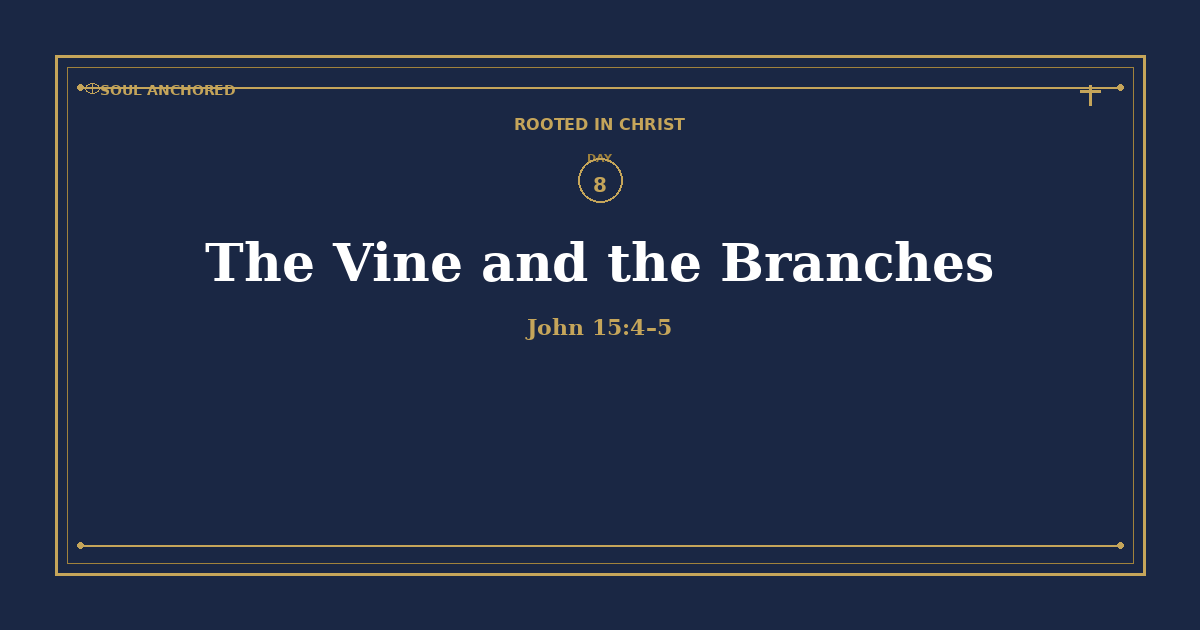 Soul Anchored Rooted in Christ devotional Day 8: The Vine and the Branches — John 15:4–5